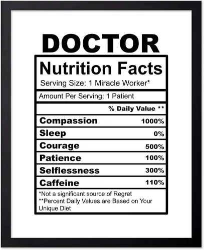 Vista 86 de Poster Master Póster de Etiqueta - Impresión Divertida Retro - Regalo para Médico, Amigo - Datos Nutricionales del Doctor, MD, Médico, Apreciación