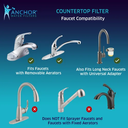 Vista 8 de Anchor AF-3500 - Sistema de filtro de agua alcalino de 5 etapas (transparente)