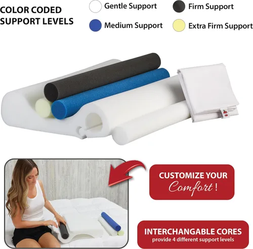 Vista 4 de Core Products Almohada cervical de doble núcleo seleccionada, soporte ortopédico para el cuello con 4 rollos ajustables para aliviar el dolor