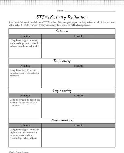 Vista 4 de Teacher Created Resources Iniciadores STEM: Coches de Globo (TCR20880)
