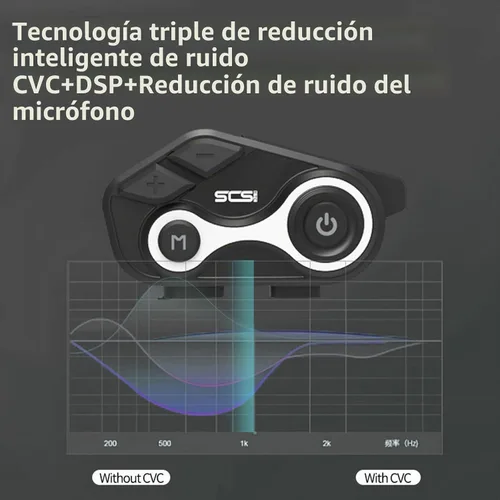 Vista 4 de Intercomunicador Bluetooth S-8X para motocicleta, auriculares para 2-6 conductores de hasta 3,280.8 ft de comunicación, impermeable IP67 con manos