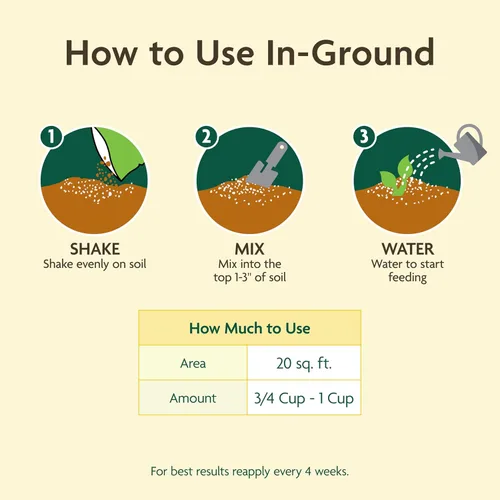 Vista 6 de Miracle-Gro Alimento orgánico para plantas multiusos, 3 libras.