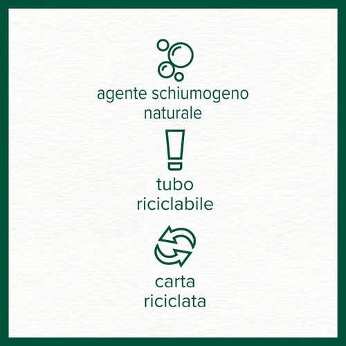 Vista 7 de Antica Erboristeria: Pasta dental refrescante "Fresco Polare" - Tubos de 2.5 onzas líquidas (2.5 fl oz) (paquete de 2) [Importación italiana]