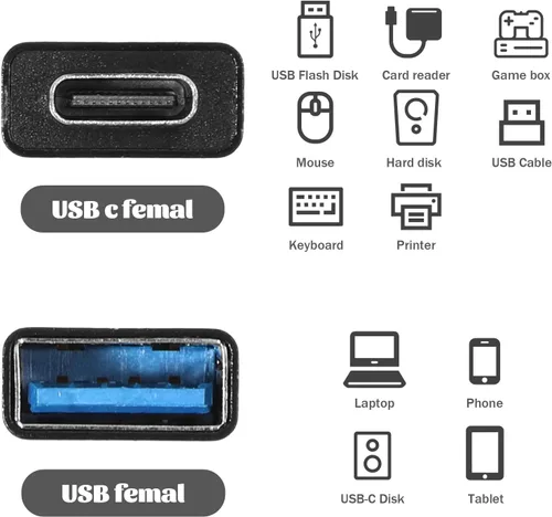 Vista 3 de 5 adaptadores USB C a USB A y 2 adaptadores OTG, USB C hembra a USB A hembra, convertidor de 10 Gbps USB 3.1 a C, conector de extensión USB