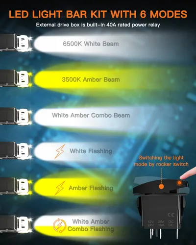 Vista 3 de LEDMIRCY Kit de barra de luz LED de 7 pulgadas con interruptor basculante, 6 modos, barra de luz blanca ámbar para todo terreno con función