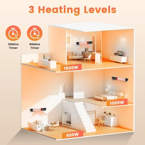 Vista 3 de Calentador eléctrico de 1500 W, calentador de espacio infrarrojo para interiores, calentador de patio al aire libre con soporte, 2 controles