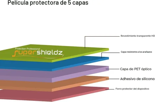 Vista 2 de Supershieldz Protector de pantalla diseñado para Samsung Galaxy Tab A7 Lite (8.7 pulgadas), protector transparente de alta definición (PET)