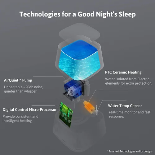 Vista 7 de AquaPad CozyFlow Cubrecolchón con calefacción por agua, sin cable eléctrico, todo digital, garantía de 5 años, AirQuiet y tecnología de doble