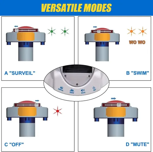Vista 4 de Alarma de piscina con receptor remoto, sistema de monitor de ahogamiento subacuático para piscina, alarmas junto a la piscina alimentadas por