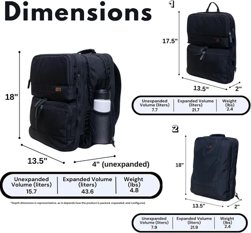 Vista 5 de Paquete especial! Paquete doble Trilogy + bolsa de lona plegable 5 en 1 Penta. Ahorra $29! Obtén 5 bolsas modulares mezcla y combina como quieras.