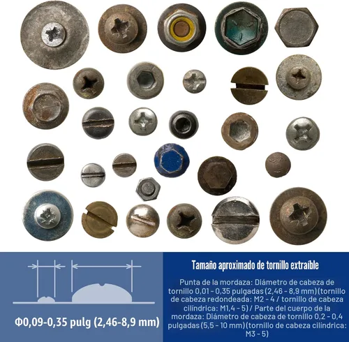 Vista 5 de WORKPRO Alicates extractores de tornillos Linesman S de 6.5 pulgadas (alicates combinados) con mordazas antideslizantes únicas, herramienta