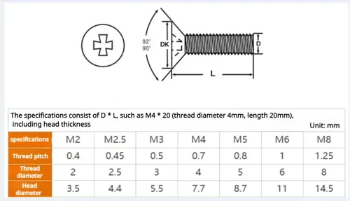 Vista 2 de Tornillo mecánico plástico de cabeza plana de nylon cabeza cruzada M2x4mm 50sets negro tuerca de tornillo de plástico y arandela