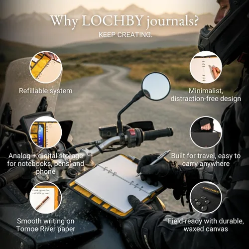 Vista 8 de LOCHBY® Carpeta Field A5 Cubierta de carpeta de 6 anillas Lona encerada resistente al agua Diseño plano Sistema A5 apto para recargar