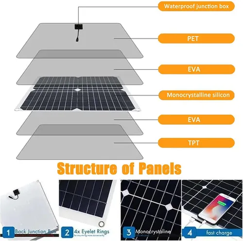 Vista 3 de Kit de panel solar Ovfioaji 200 W 12 V con controlador de carga solar de 100 A y cable de extensión con clips de batería para barco, motocicleta