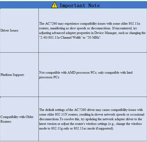 Vista 6 de MQUPIN Tarjeta inalámbrica de doble banda, Intel 7260.HMW de doble banda, adaptador de red AC 7260+Bluetooth 4.0 USO para Intel AC Half Mini Pcie