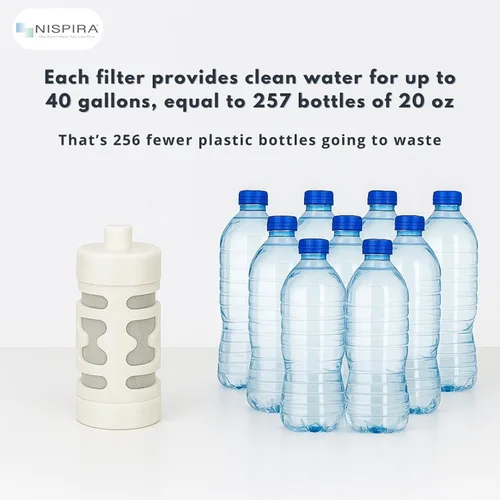 Vista 6 de Nispira Filtro de agua de carbón activado de repuesto compatible con botella de agua diaria Philips GoZero, 6