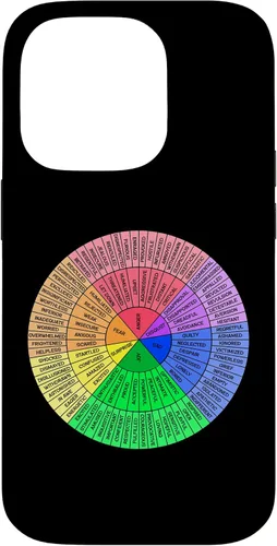 Vista 17 de Feelings Wheel Emotion Chart Mental Health Therapy Chart Case for iPhone 17
