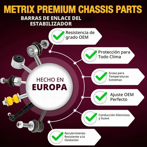 Vista 5 de Metrix Premium Piezas de Chasis - Kit de 2 piezas de Eslabón de Estabilización de Barra Antirrollio Delantera Compatible con 2006-2009 Mitsubishi