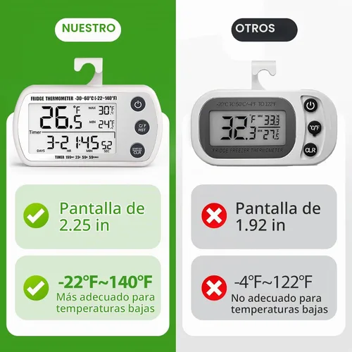 Vista 2 de Termómetro digital para refrigerador, paquete de 2, termómetro impermeable para refrigerador, termómetro congelador de pantalla grande de 2.25 Blanco