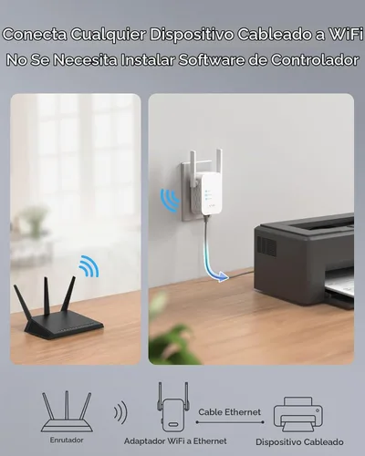 Vista 2 de ioGiant Adaptador universal WiFi a Ethernet AC1200 con puerto Ethernet RJ45