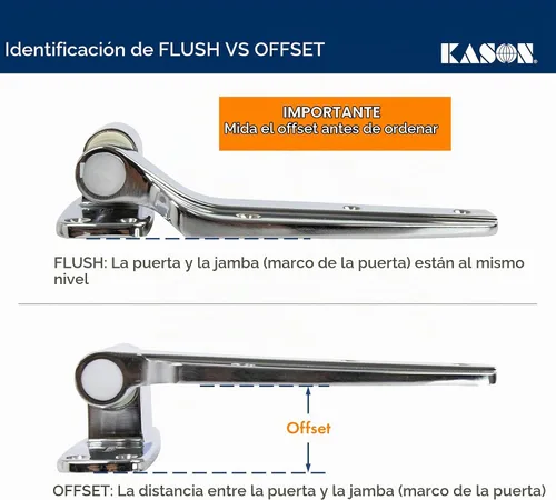 Vista 3 de Kason 1248000004 Bisagra asistida por resorte, paquete de 2, desplazamiento al ras
