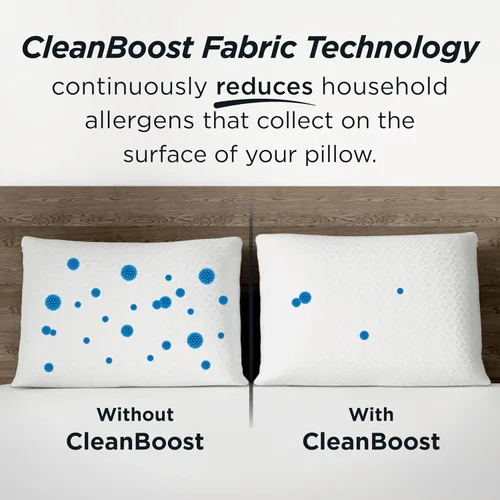 Vista 4 de AllerEase Platinum - Almohada ajustable 2 en 1, barrera contra alérgenos CleanBoost, relleno extra, estándar/Queen, paquete de 2
