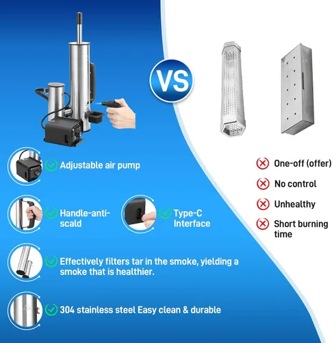 Vista 7 de Generador de humo para exteriores, ahumador eléctrico de acero inoxidable, tubo de humo para ahumador de pellets, ahumadores calientes/fríos