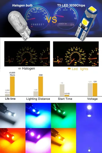 Vista 2 de Bombillas LED T5 para tablero de instrumentos T5 74 2721 37 bombilla LED de cuña con enchufes giratorios PC74 de repuesto para salpicadero, panel