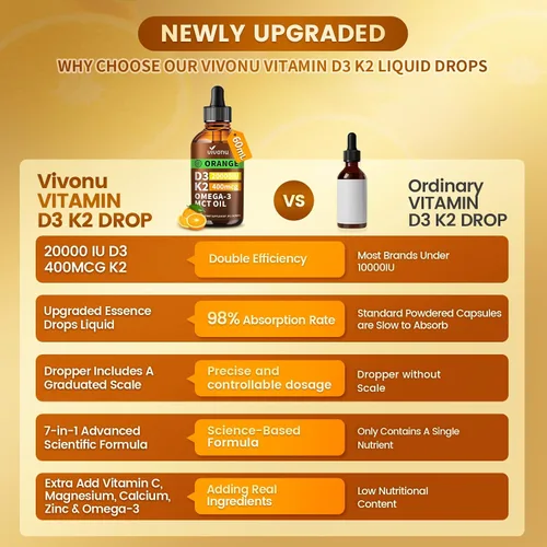 Vista 5 de VivoNu Vitamina D3 K2 10000 UI con MK7-300 Cápsulas blandas de aceite de coco virgen, 2 en 1 vitaminas D y K complejo Vitamina D3 con K2