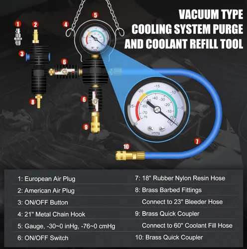Vista 3 de JIFETOR Radiador Refrigerante Recarga Sistema de Enfriamiento Vacío Purga Estuche negro