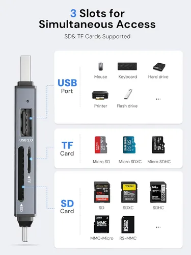 Vista 4 de Dockteck Lector de Tarjetas SD, Lector de Tarjetas SD/TF de Super Velocidad 5G USB3.0, Lector de Tarjetas de Memoria de 3 Ranuras USB A/C a SD/Micro