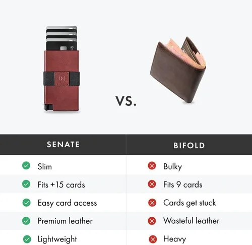 Vista 3 de Ekster Senate - Cartera de cuero para tarjetas - Bloqueo RFID - Acceso rápido a tarjetas rojo bprgoña Cartera delgada