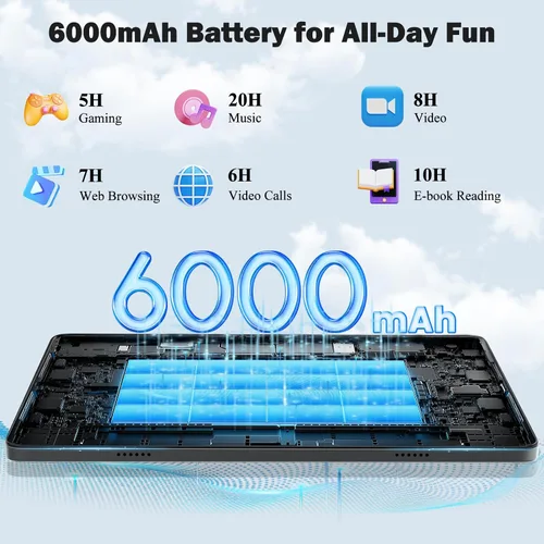 Vista 7 de Tablet Android 14, tableta de 10.1 pulgadas, procesador A523 Octa Core, 8GB+128GB+2TB Expandir tabletas de computadora, batería de 6000mAh, pantalla