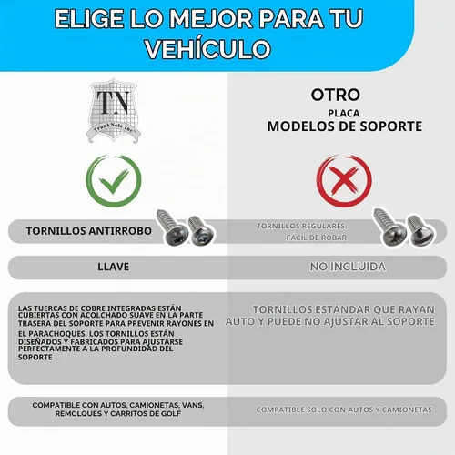 Vista 7 de Soporte de placa de parachoques delantero para Mazda 2000-2025, 2026, juego de soportes de placa con 6 tornillos únicos y kit de llave, kit