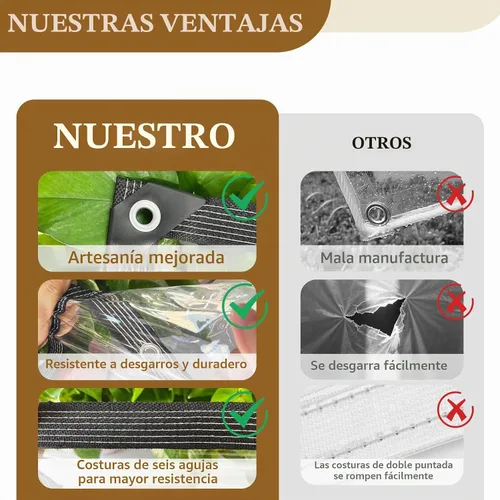 Vista 3 de Lona de vinilo transparente resistente a roturas MVRFN de 6x8 pies, lonas transparentes de 14 mil de alta resistencia con arandelas, bordes