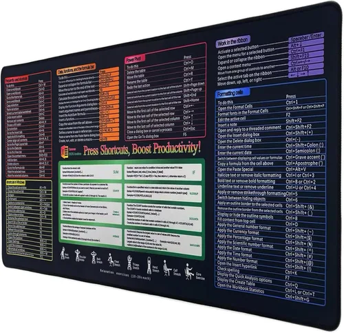 Vista 35 de Alfombrilla de Ratón para Juegos XL 27.5x11.8 Pulgadas Alfombrilla de Ratón para Juegos Grande Profesional y Alfombrilla de Ratón