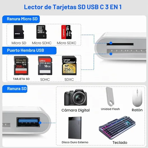 Vista 2 de Lector de tarjetas SD para iPhone, iPad, adaptador de tarjeta SD USB C Lightning de doble puerto, lector de tarjetas de memoria para adaptador