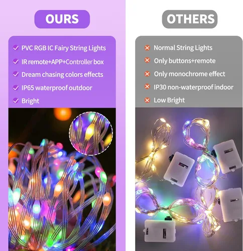 Vista 9 de CIYTI Vestidos de princesa iluminados para niñas pequeñas, Halloween, fiesta de cumpleaños, disfraz con accesorios