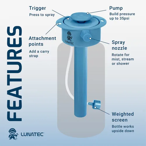 Vista 4 de Lunatec® Botella de agua con atomizador de 25.4 fl oz de niebla, ducha e hidratación. 3 en 1 refrigeración, limpieza e hidratación con patrones