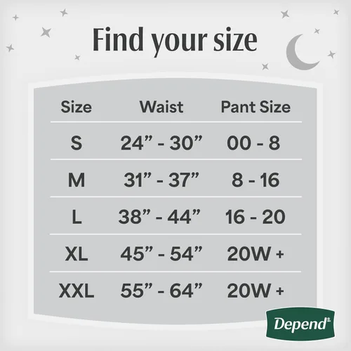 Vista 3 de Depend Night Defense - Pañales para adultos, ropa interior para incontinencia y fugas de vejiga posparto para mujer, desechables, durante la noche