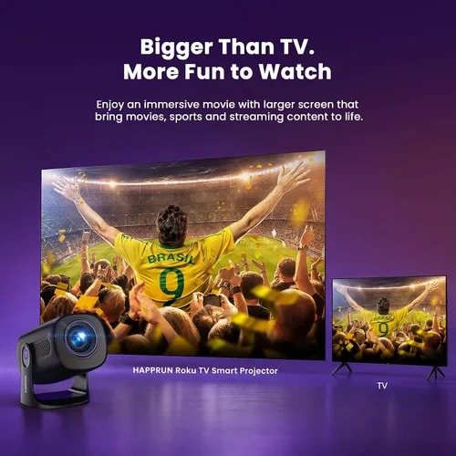 Vista 4 de HAPPRUN Mini proyector inteligente Roku TV con WiFi y Bluetooth