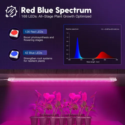 Vista 2 de FREELICHT Paquete de 1 luz LED de crecimiento de 4 pies, 60 W (equivalente a 350 W), rojo azul (660 nm+460 nm) luces de crecimiento de espectro