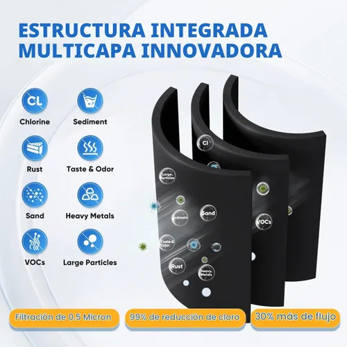 Vista 3 de PUREPLUS Filtro de agua para refrigerador RWF0600A para GE MWF, paquete