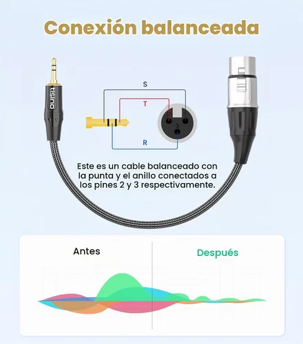 Vista 5 de Tisino XLR hembra a 0.1 in TRS Aux Balanced adaptador de cable de micrófono
