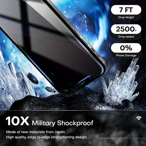 Vista 3 de TOCOL Intnl Pack - Protector de pantalla de vidrio templado de privacidad para iPhone 13 Mini de 5.4 pulgadas, protector de lente de cámara, sin