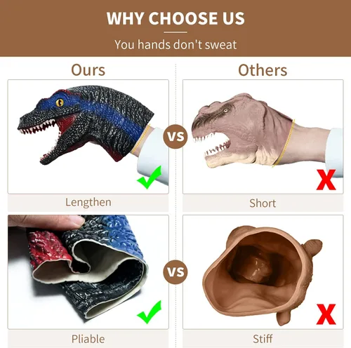 Vista 6 de Yolococa Marionetas de mano de dinosaurio, juego de marionetas de animales de látex de 3 piezas con T Rex, velociraptor y dilophosaurus para contar