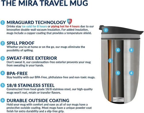 Vista 6 de MIRA Taza de café de viaje de 16 onzas, vaso aislado de acero inoxidable con tapa de rosca, olímpico