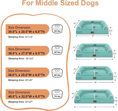 Vista 6 de NANUYA - Cama ortopédica para perros de tamaño mediano/grande, lavable: Camas con almohada para perros de tamaño mediano/grande, sofá de espuma