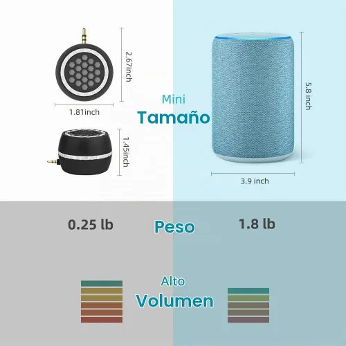 Vista 3 de Altavoz Mini Portátil, Altavoz Móvil de 3W con Entrada de Línea para Teléfonos Inteligentes/Tabletas/Computadoras con Interfaz de Audio AUX de 3.5mm