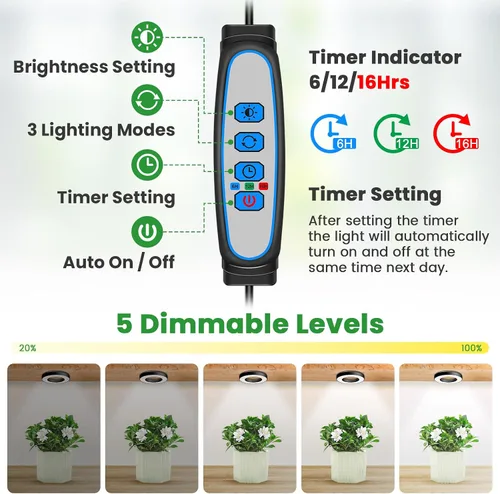 Vista 3 de Wiaxulay Luces de cultivo para plantas de interior, 48 luces LED de espectro completo, lámpara de cultivo debajo del gabinete con temporizador
